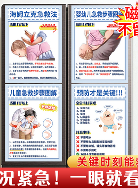 海姆立克急救法挂图大尺寸冰箱墙贴婴儿呛奶儿童安全知识预防早教