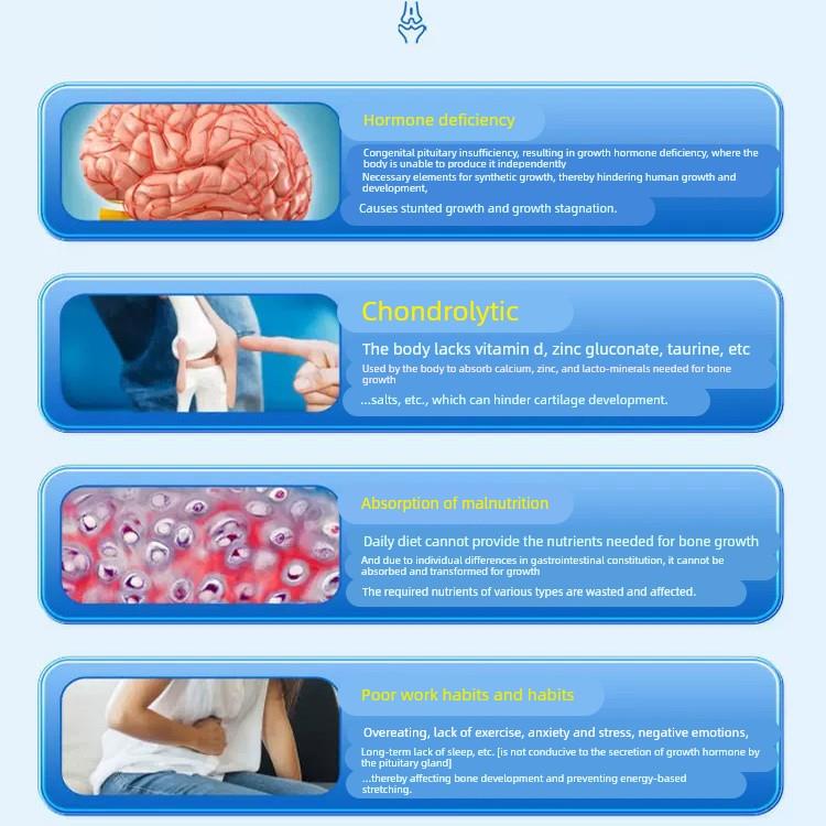 【香港国医】儿童青少年成长拔高助长穴位贴促生长贴