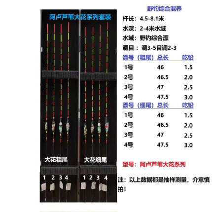 阿卢忠信阿卢浮漂阿卢鱼漂官方阿卢芦苇浮漂阿卢鲫鱼漂八只套装（