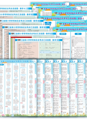 2026版小学语数英知识点考点挂图