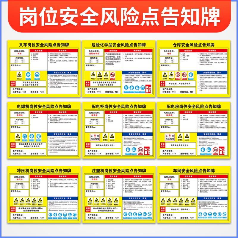 安全风险点告知牌标识牌粉尘噪音岗位工厂车间机械空压机职业病危害告知牌有限空间安全周知卡警示警告牌贴纸