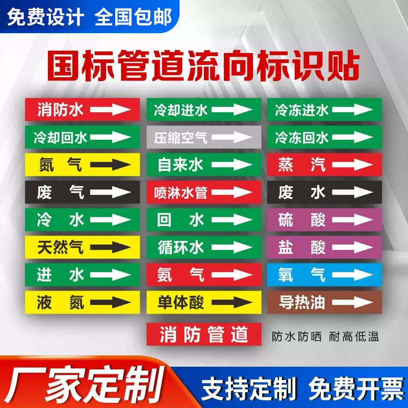 反光膜管道标识贴化工流向箭头胶带反光贴纸消防自来水进水回水压缩空气蒸气管路工业介质标示色环标签警示牌