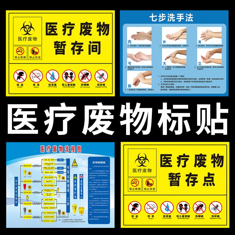 医疗废物标贴医疗废物标识牌医疗废物暂存间标识暂存点2022款医疗废弃物标志医废处置流程图医疗垃圾标识贴