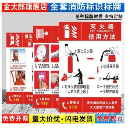 灭火器标识牌放置点使用方法说明指示牌消防栓消防器材消火栓箱标示贴贴纸安全提示警示标志牌定制ZY