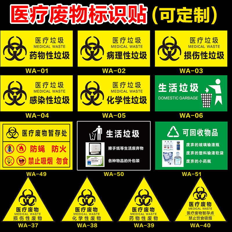 医疗废物标识贴医院垃圾桶分类标志危废弃暂存间点存放处提示禁止饮食严禁吸烟贴纸警示牌当心电离辐射指示牌