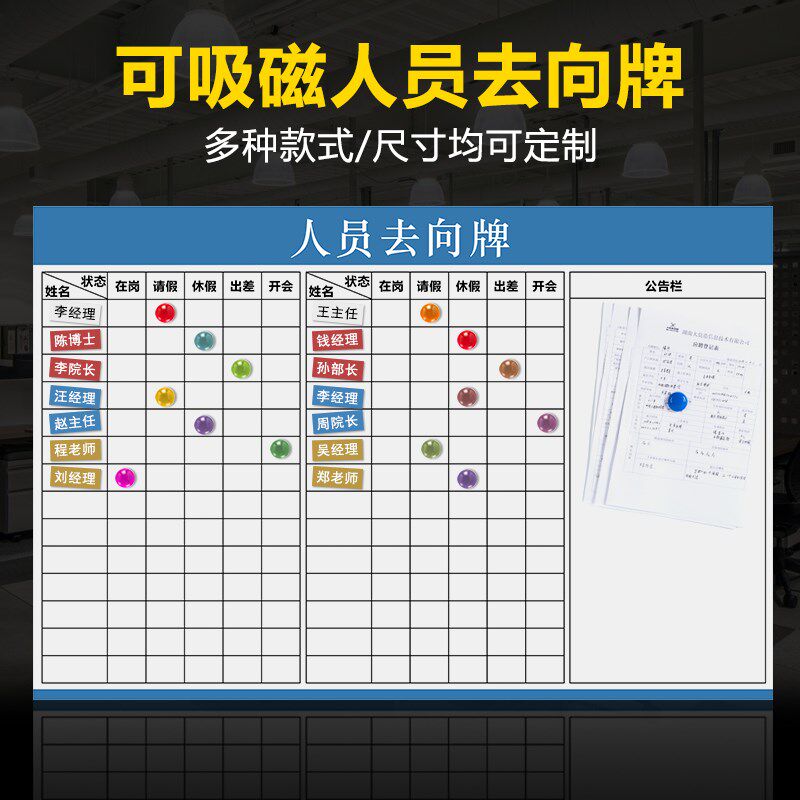 去向牌可吸磁性宿舍标示牌告知牌公告栏表办公室门牌人员去向牌公司员工工作岗位牌定制