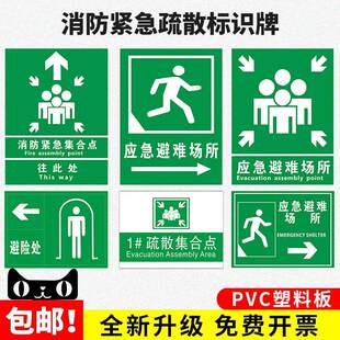 紧急疏散集合点消防疏散指示标志牌应急紧急出口避难场所地下防空洞标识标志PVC板铝板反光标牌指示牌定制做