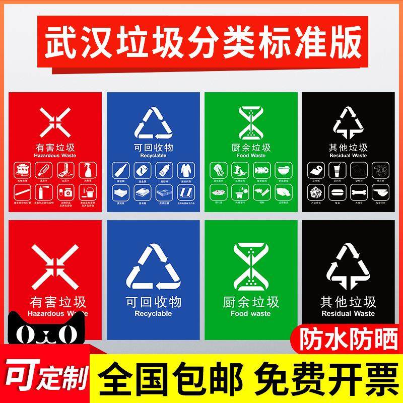 武汉市垃圾分类标识贴纸垃圾箱标志标示贴公司学校小区垃圾桶有害可厨余其他垃圾分类指示标签标贴可定制图片