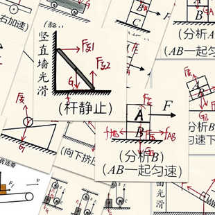 100张初中物理受力分析贴纸中考复习物理笔记手账装饰防水贴画diy