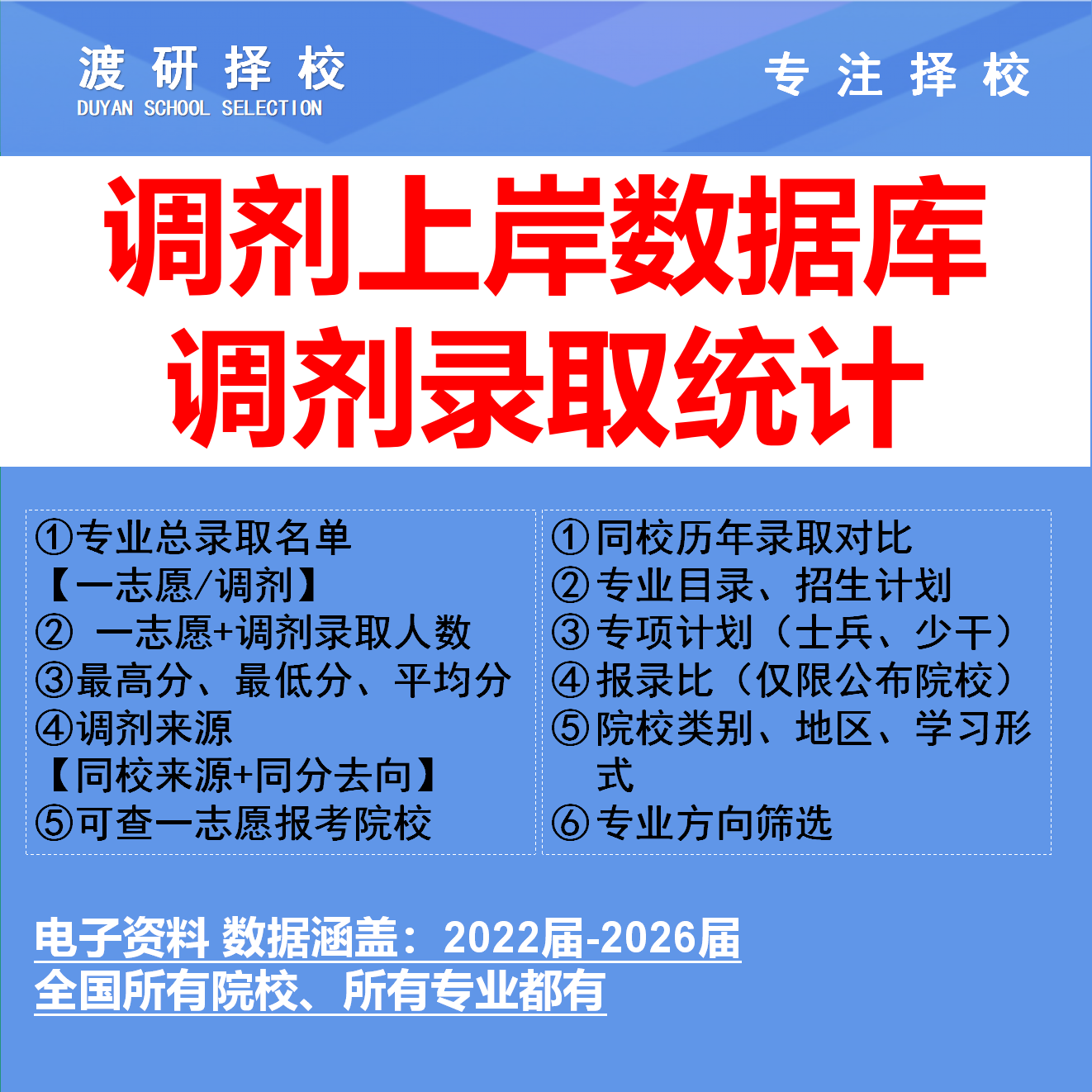 考研指定专业调剂全国院校拟录取研究生辅导