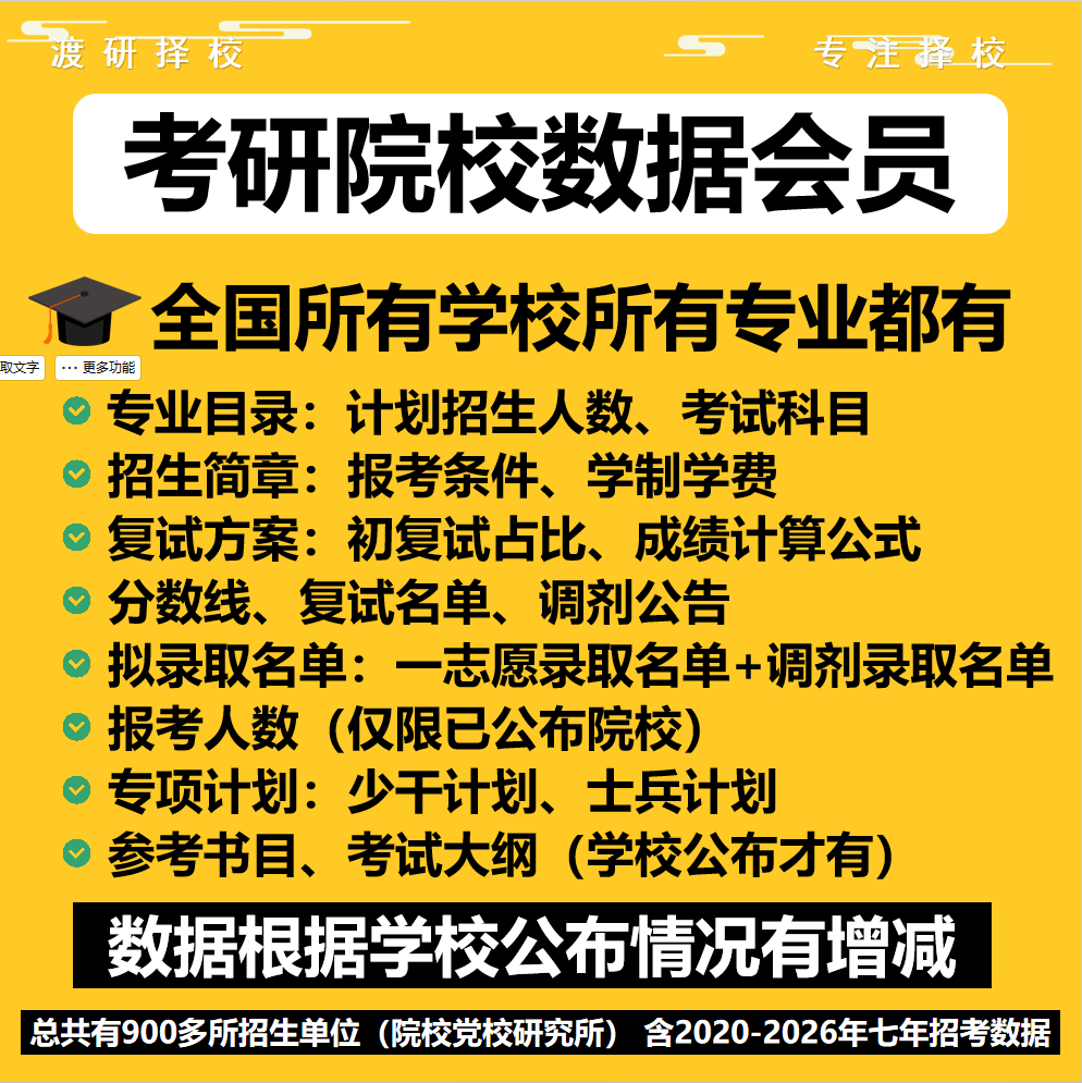 院校数据考研拟录取名单复试名单分数线复试方案专业目录招生简章