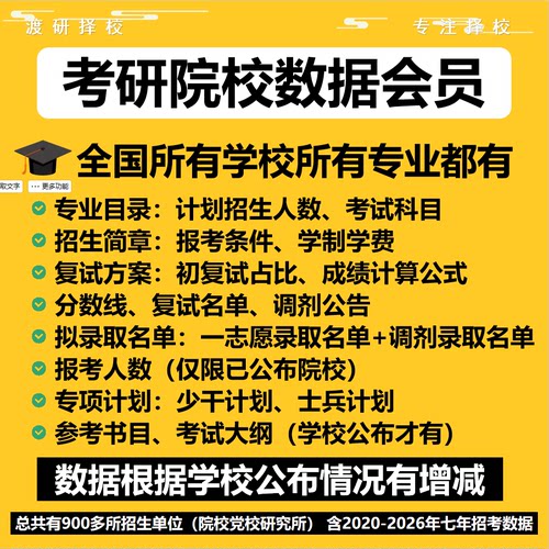 院校数据考研拟录取名单复试名单分数线复试方案专业目录招生简章