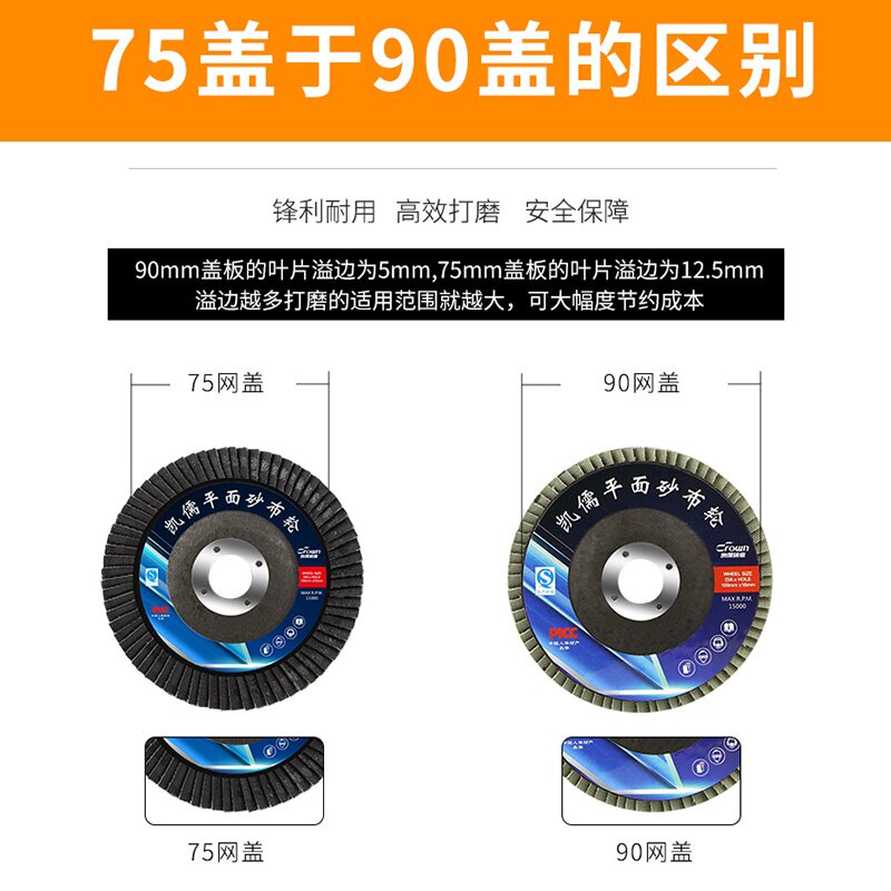 速发。百叶片100百叶轮打磨厚w角磨机抛光片木千加片型工叶轮砂布