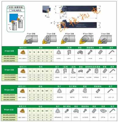 外径端面切削数控加工车刀MWLNR2020K08/2525M08/3232P08/N车刀杆