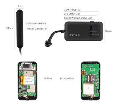 Транспортный GPS Tracker TK110 жесткий проводник Carger Carger GSM GPS G PR PR