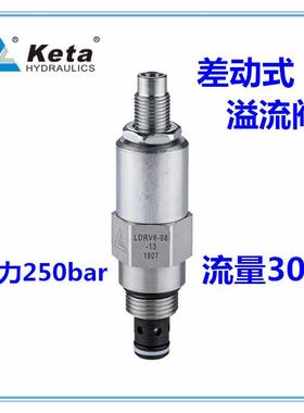 LDRV6-08-13/7/4/26宁波克泰螺纹插装式压力阀差动式溢流阀