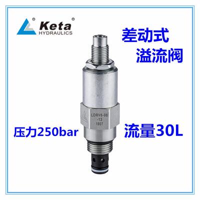 LDRV6-08-13/7/4/26宁波克泰螺纹插装式压力阀差动式溢流阀