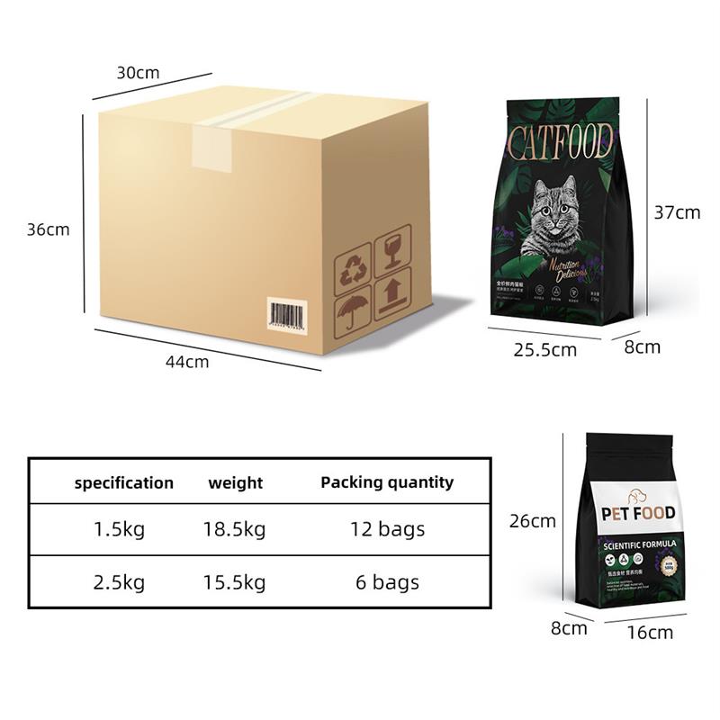 猫粮全价跨境狗粮东南亚越南幼猫粮冻干粮宠物食品猫主粮代工