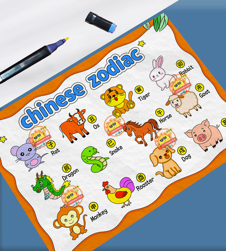 Chinese zodiac十二生肖英语手抄报模板小学生认识生肖英语儿童画