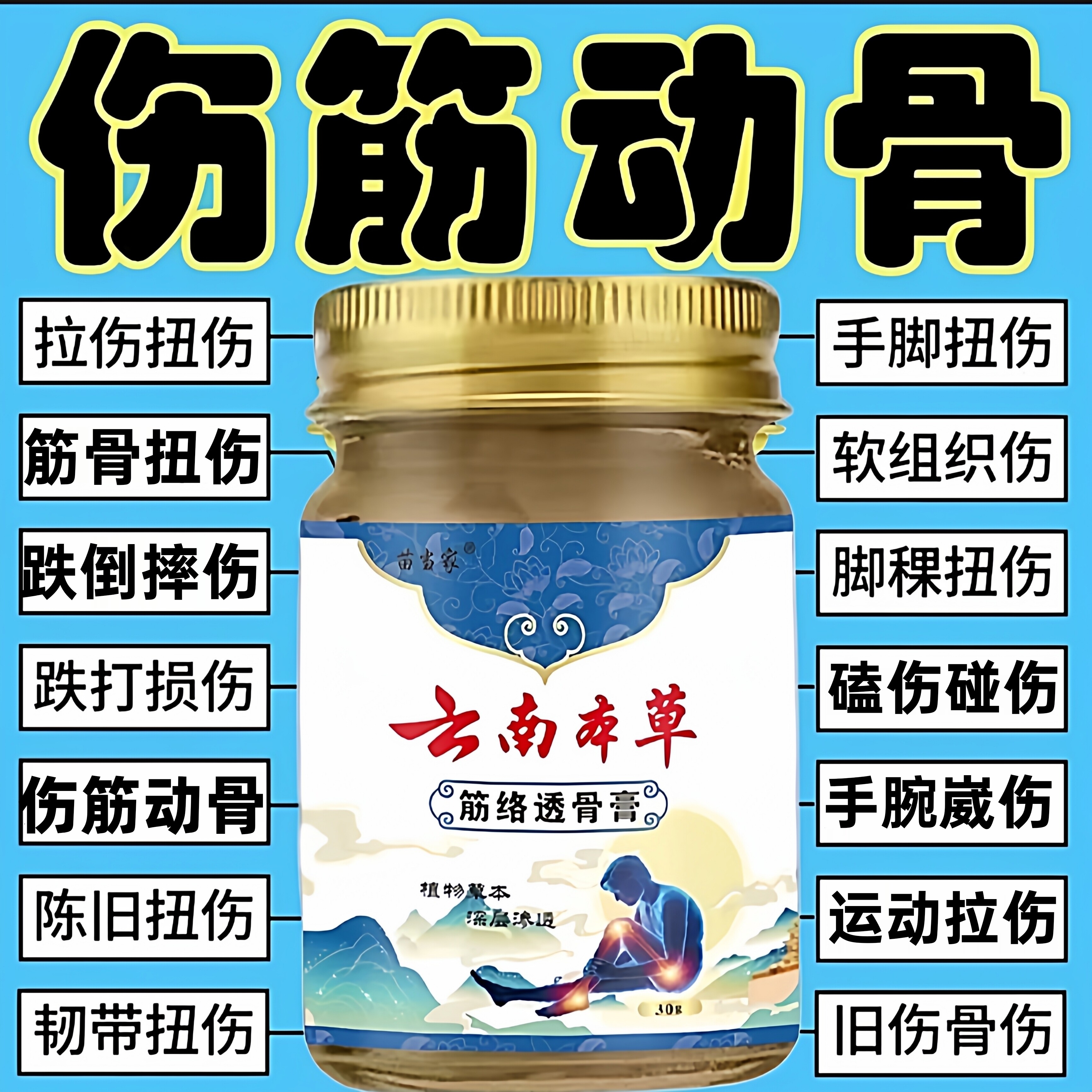 伤筋动骨筋骨受伤软组织伤崴脚踝跌打损伤手腕扭伤肌肉酸胀止疼膏