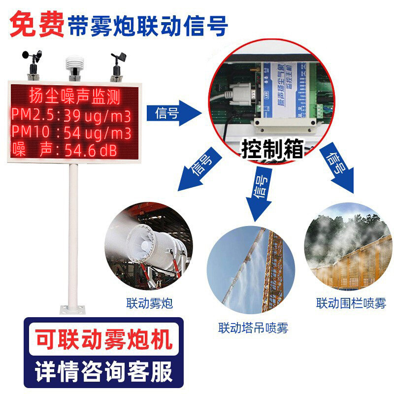 工地扬尘监测系统噪声噪音环境u在线监测pm25pm10扬尘检测仪自动
