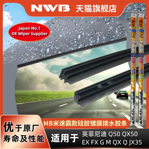 硅胶镀膜胶条荷叶般泄水，无惧暴风雨