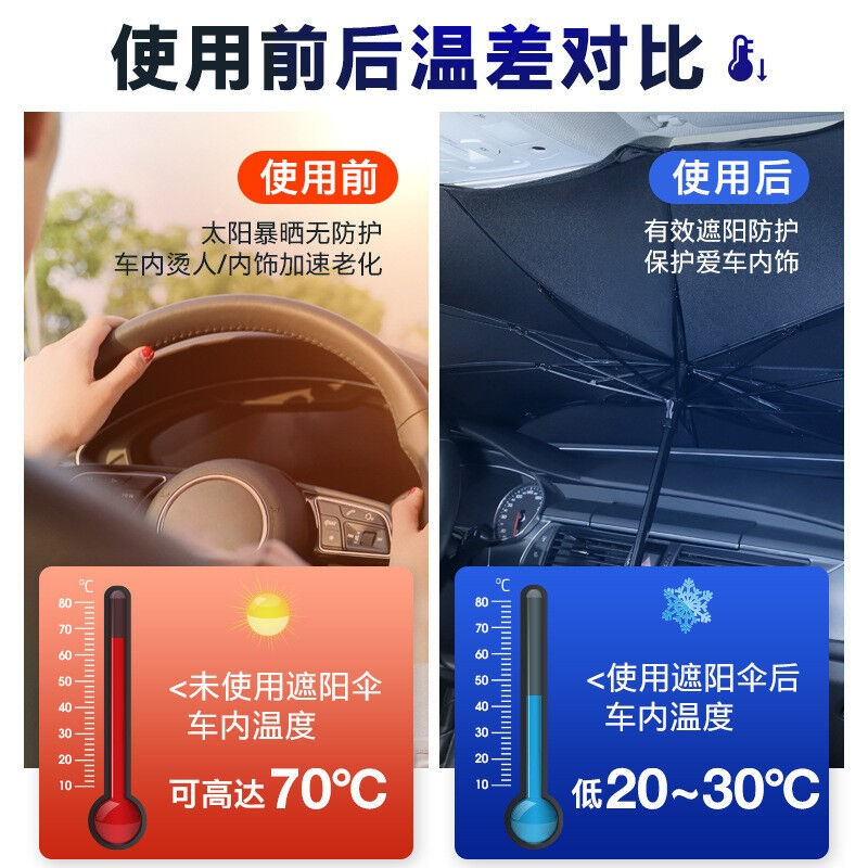 诗梵士汽车遮阳伞车内遮阳档防晒前档遮阳隔热汽车遮阳板轿车SUV