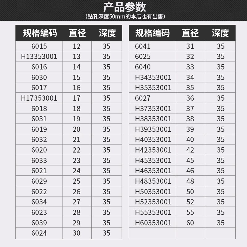 沪豪空心钻头取芯磁力钻钻头打孔金属不锈钢厚钢板钻合金开孔器35