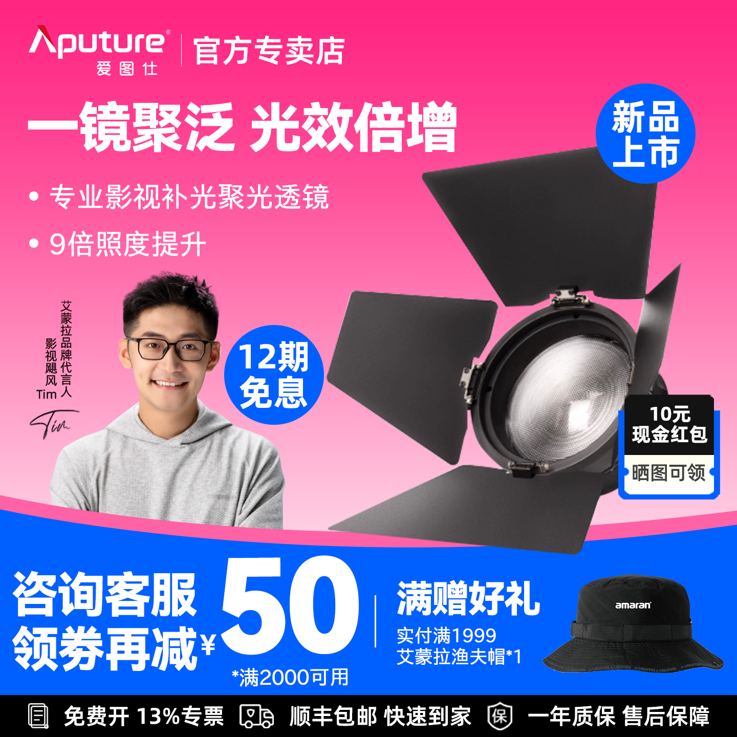 控光适用艾蒙拉Ray系列迷你