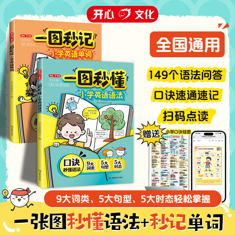 【官方正版】开心一图秒记小学英语单词速记手册趣味漫画口诀自然拼读法速记单词一本通记背神器一图秒懂小学英语语法书籍词汇总表