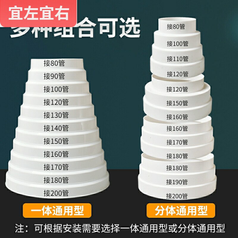 烟管变径大小排气扇转换头止逆圈