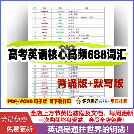 全国新高考英语688核心高频词汇表默写表重点单词表背诵版填空乱序复习英译汉汉译英语双版本格式电子版可编辑可打印练习