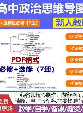 新人教统编版高中政治思维导图知识点总结必修选修高考一轮复习电子版资料必修一二三四选修一二三7册可打印高一高二高三预习复习