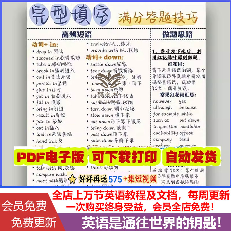 初高中英语完型填空答题技巧长难句分析完型填空答题技巧语法大全万能作文模板电子版全国通用
