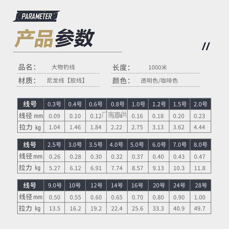 正品1米特粗大号钓鱼线