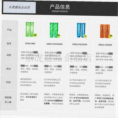 新款Odear网球Passion比赛用球高弹耐打气压U足4粒装WIN整.