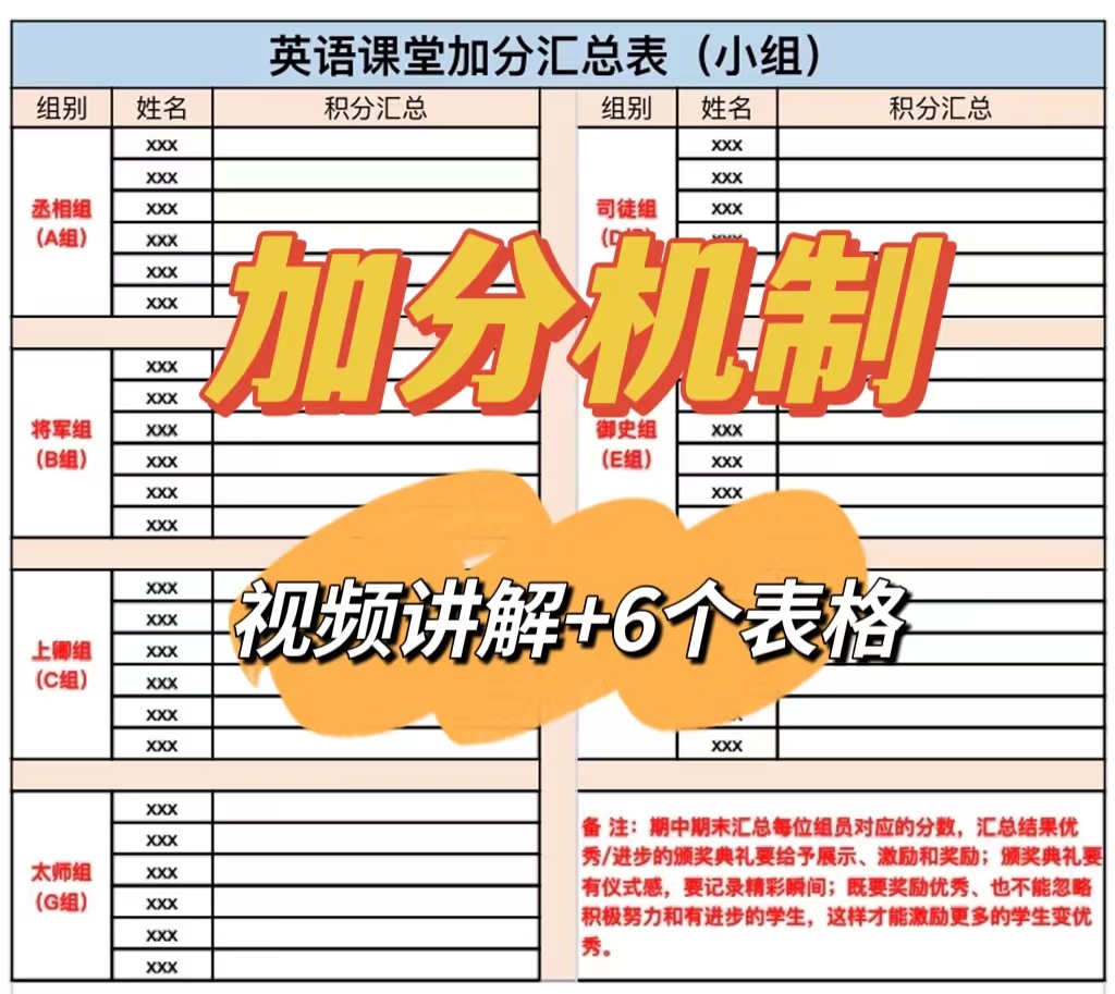 小/初版英语课堂加分机制刘刘老师精品课件