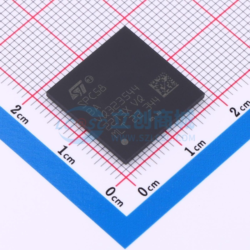 单片机(MCU/MPU/SOC) SPC58NH92C3RMI0X FPBGA-302 ST(意法半导体