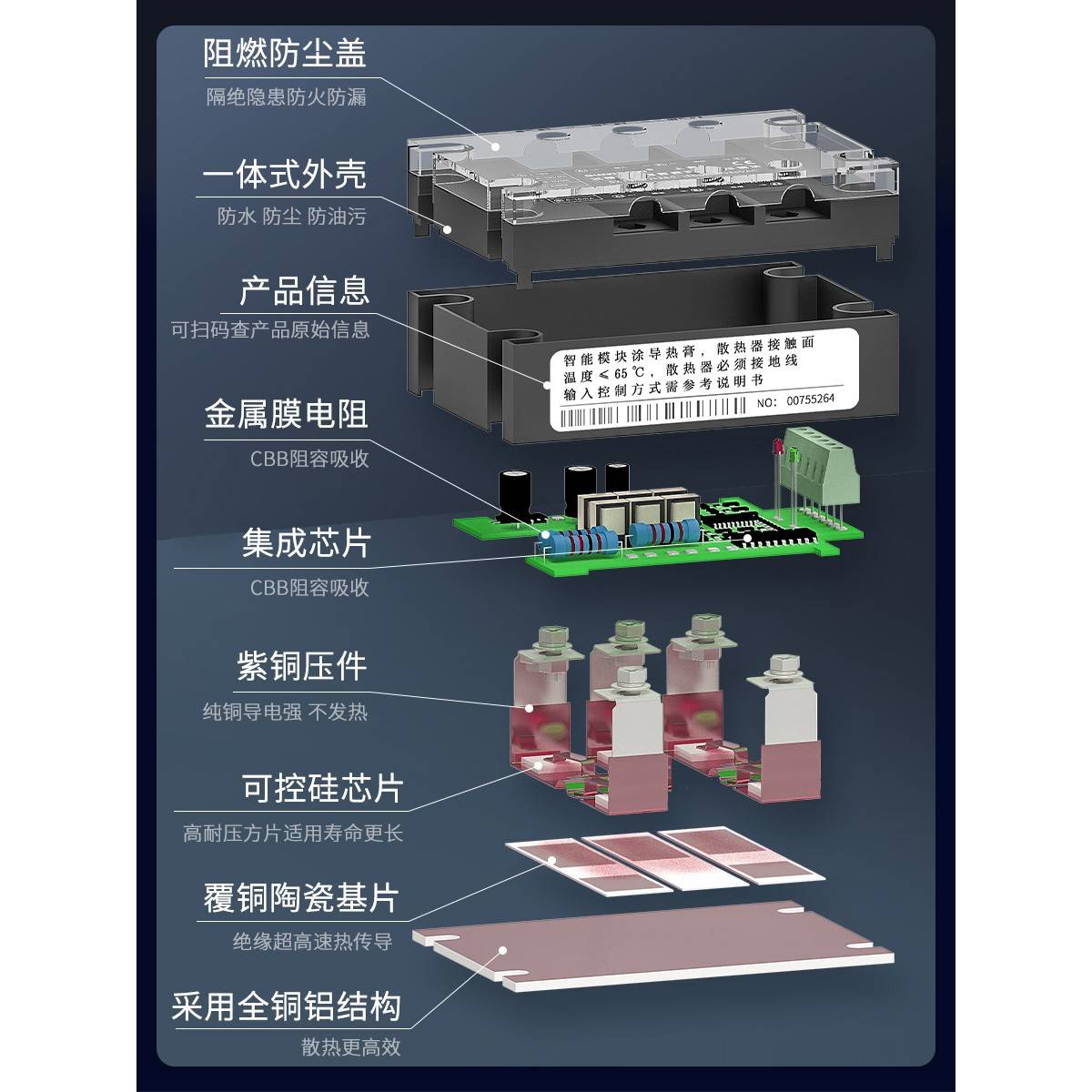 上整SZZD-3电力调整器三相可控硅智能整流调压模块调温固态继电器