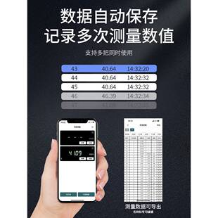 SHAHE三和蓝牙款数显卡尺无线数据传输电子游标珠宝智能文玩卡尺