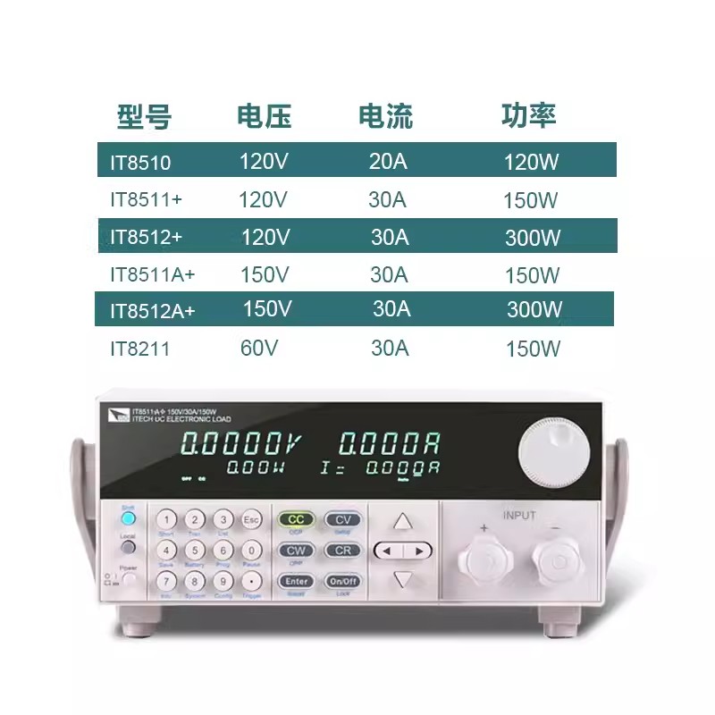 艾德克斯电子负载IT8511A+ IT8514C+ IT8513C+负载测试仪IT8512A+