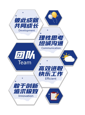 企业文化墙面办公室装饰画