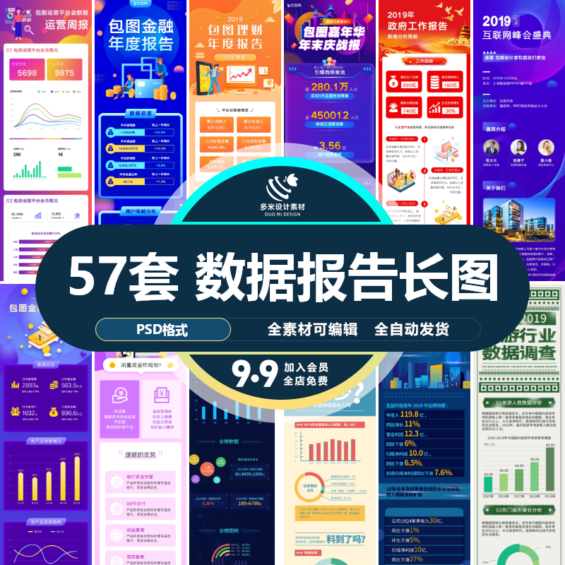 工作汇报年终工作图解数据报告公众号手机页面H5长图设计素材模板