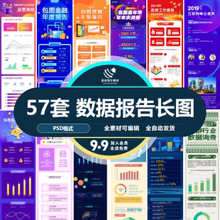 工作汇报年终工作图解数据报告公众号手机页面H5长图设计素材模板