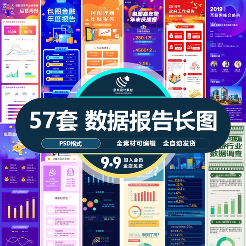 工作汇报年终工作图解数据报告公众号手机页面H5长图设计素材模板