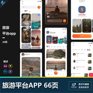 社交旅游博客游记出行app小程序UI界面设计psd/fig/xd/sketch文件