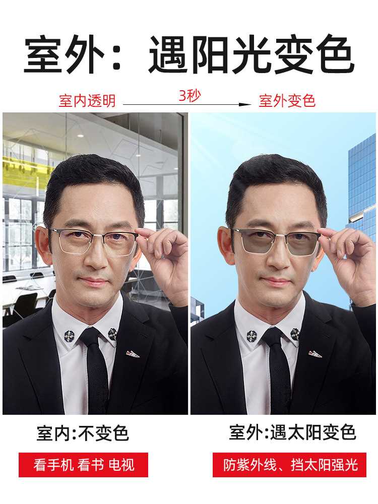 进口远近两用高清老花镜男款智能变焦变色防蓝光老人老花眼镜男式
