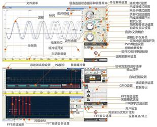 隔离 6合1 电流 信号源 逻辑分析 手机 频谱 O482示波器可