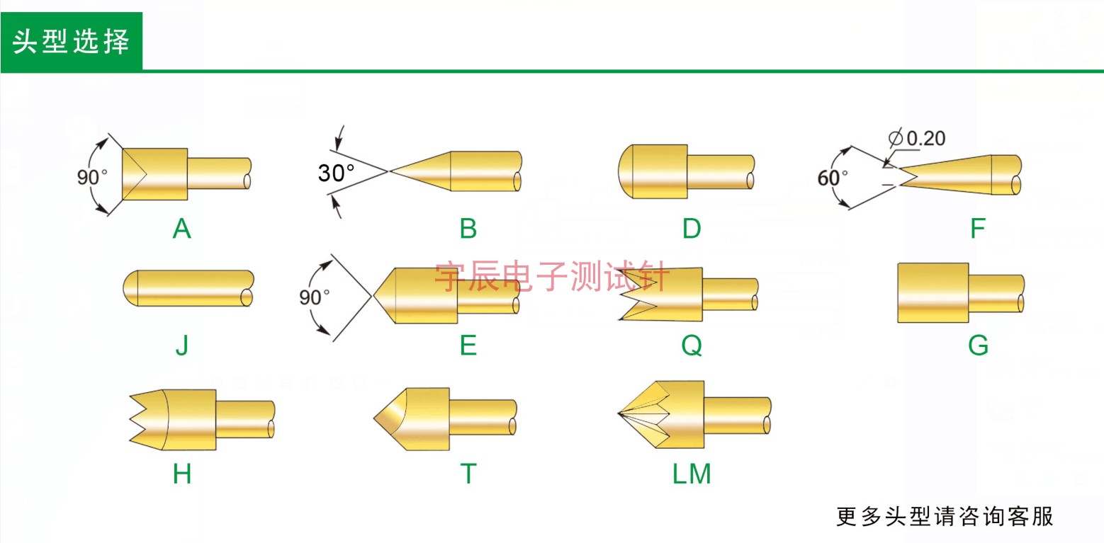 华荣探针P11A2 B1 DE F G H J LM Q1 Q2 T 10伸缩弹针PCB测试针