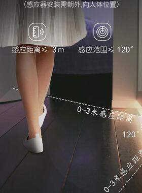 E侧D智能床下X02感L应下灯带 2米双人大床悬浮床人双体感应床灯亮